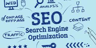 SEO Optimization Tips